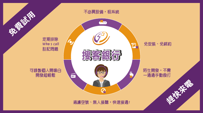 搜客銀行-免費試用
