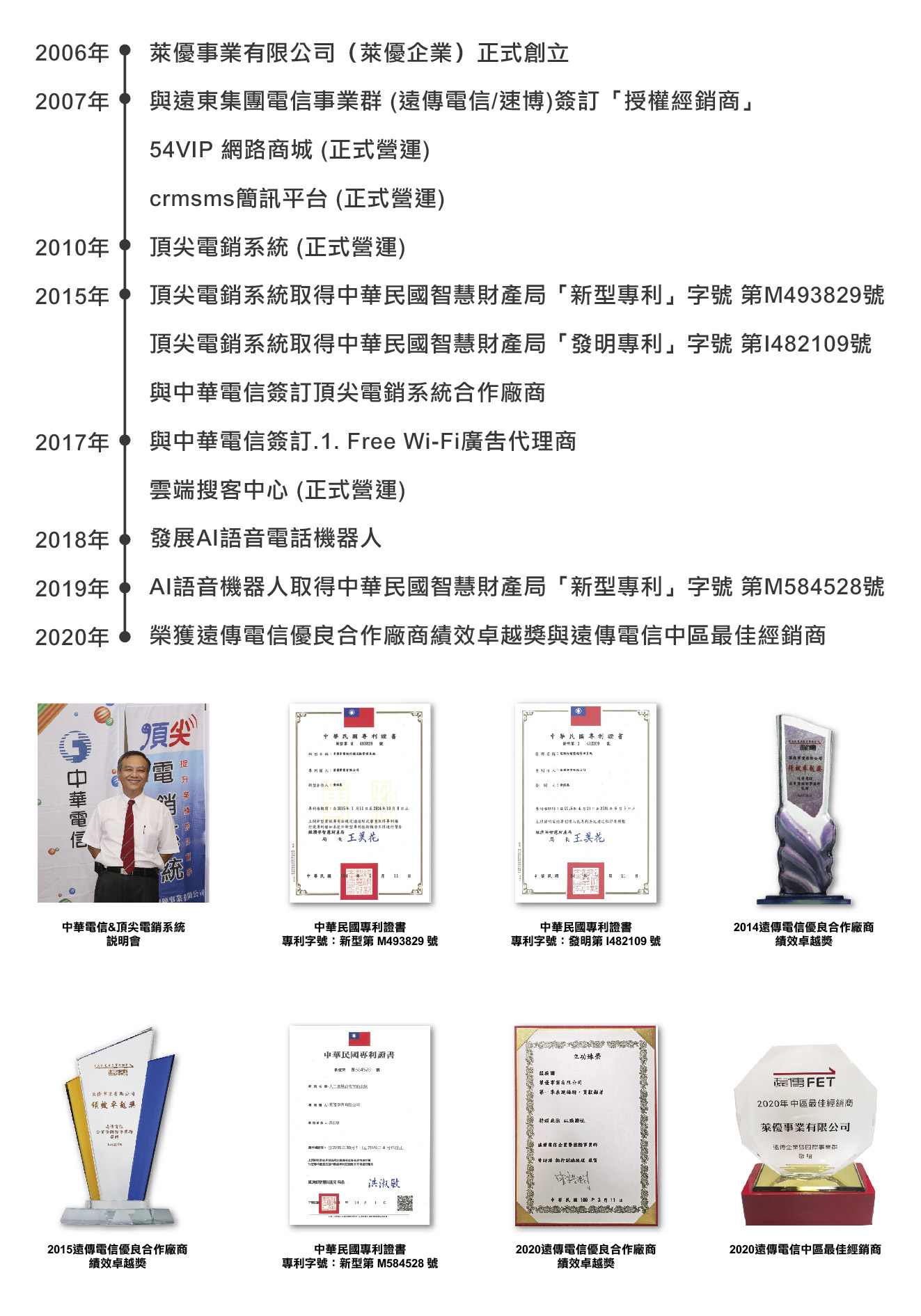 電銷系統專家-搜客大聯盟