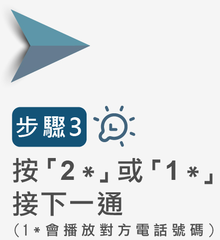 電話行銷系統推薦-電話機器人