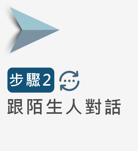 電話行銷系統推薦-電話機器人