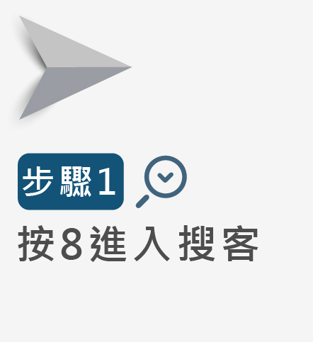 電話行銷系統推薦-電話機器人